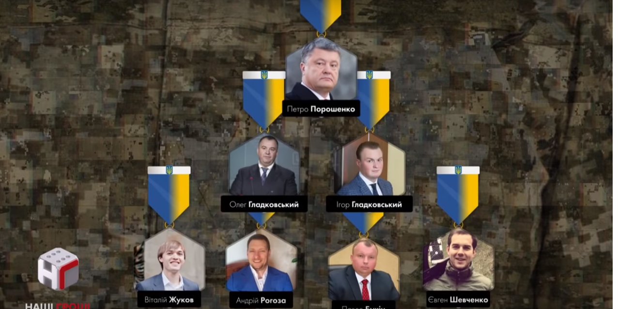 Порошенко потребовал срочно проверить информацию, изложенную в программе Наші гроші (Фото: Кадр відео BIHUS info via YouTube)