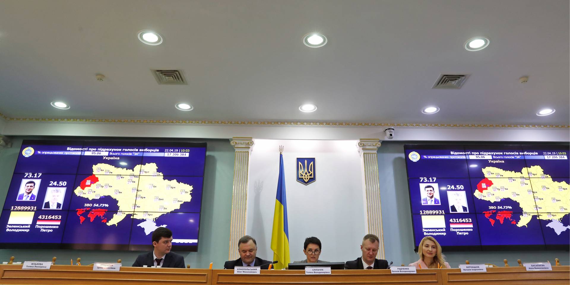 Явка в другому турі виборів президента знизилася, заявили в ЦВК (Фото: REUTERS / Vasily Fedosenko)