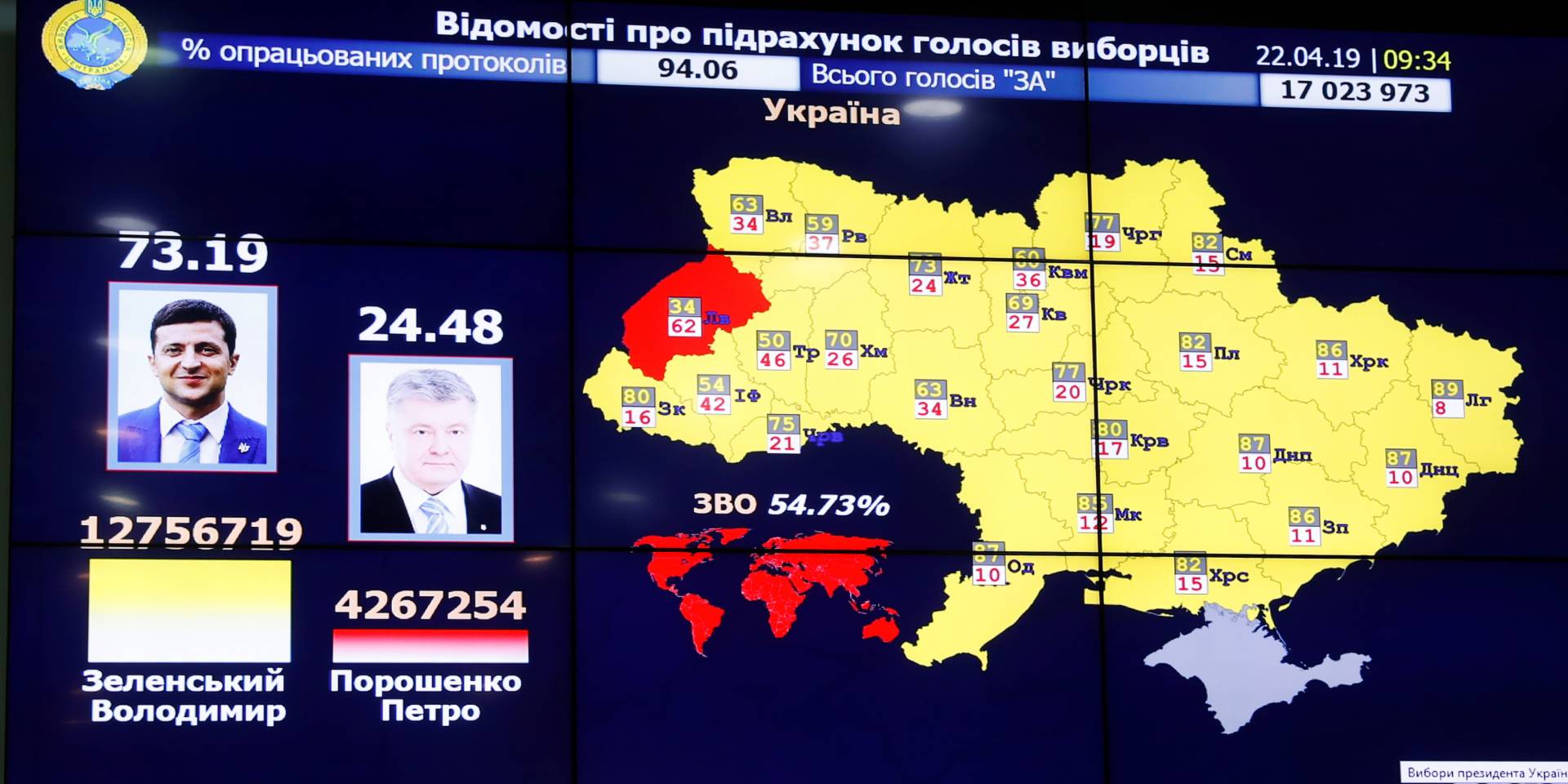 У Росії уважно стежили за результатом українських виборів (Фото: REUTERS / Oleksandr Klymenko)