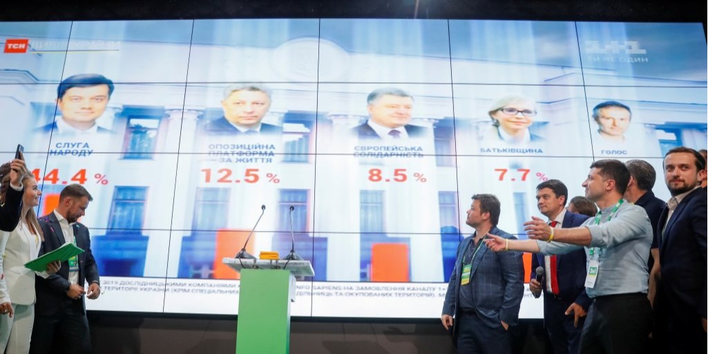 Слуга народа уверенно лидирует на выборах (Фото: REUTERS / Valentyn Ogirenko)