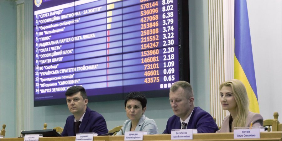 ЦИК не установила результаты выборов в округе № 210 (Фото: REUTERS / Valentyn Ogirenko)