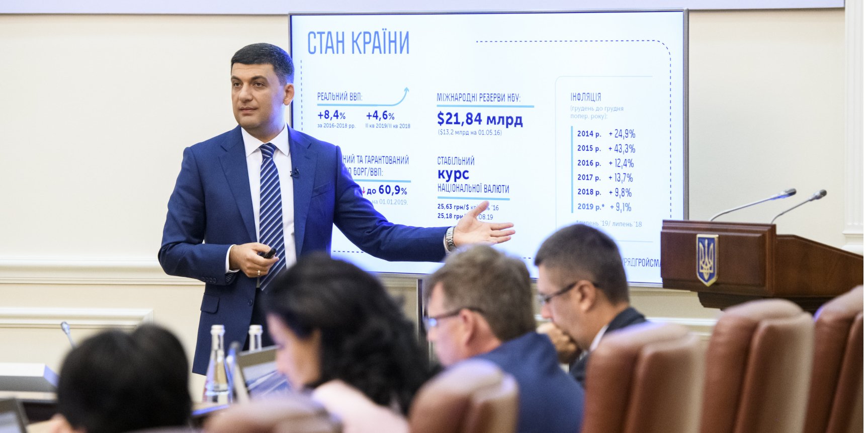 Гройсман розповідає про досягнення свого уряду (Фото: КМУ)