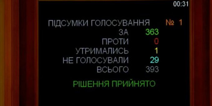Парламент прийняв відповідний законопроект у першому читанні (Фото: @poroshenko / Twitter)