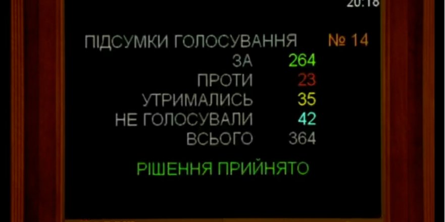 Верховная Рада