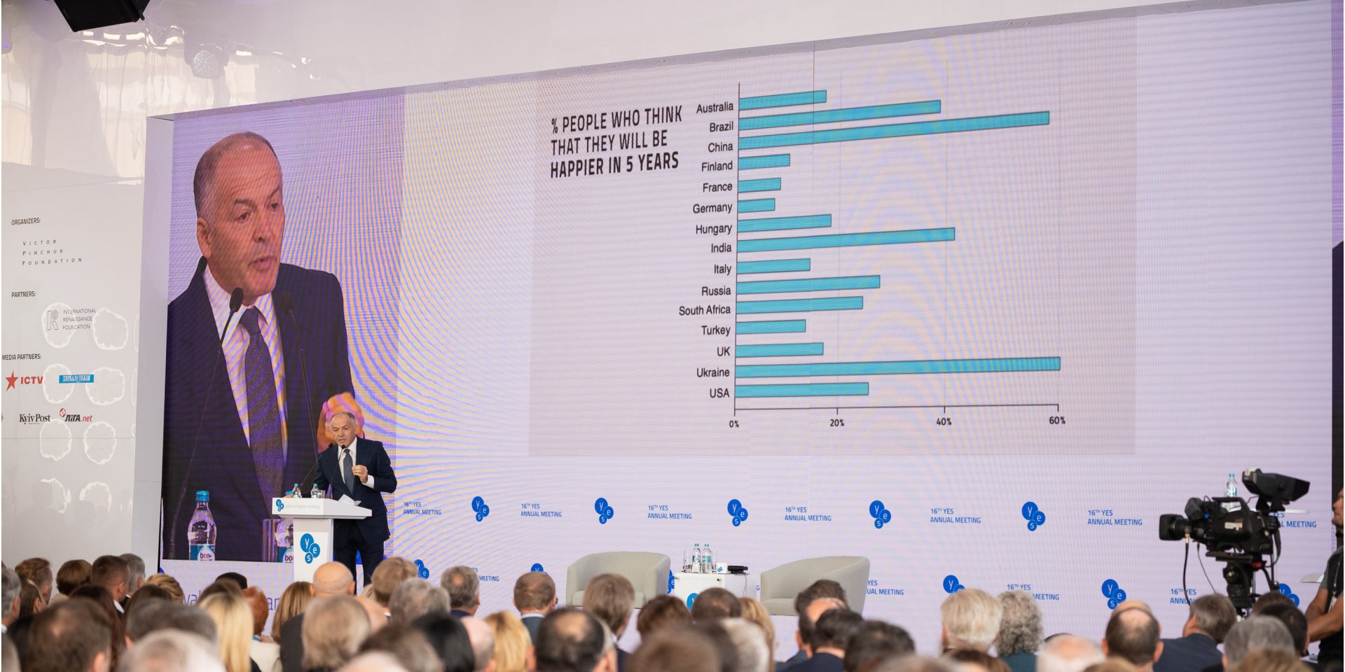 Віктор Пінчук презентував дослідження про щастя на YES 2019 (Фото: YES 2019)