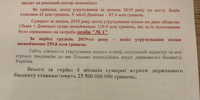 Частина звіту, опублікованого Леросом, про нібито топ-корупцію в податковій (Фото: Geo Leros via Facebook)