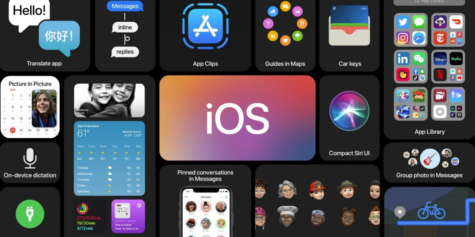 Обновление iOS 14 (Фото: Apple)
