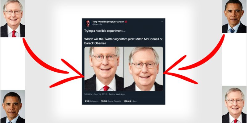 Дискримінація в Twitter (Фото: petapixel.com)