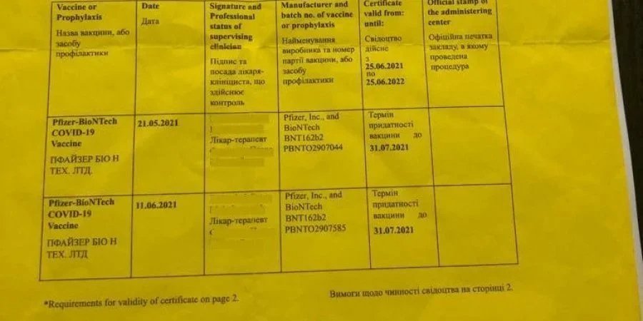 В Украине еженедельно фиксируют граждан с поддельными COVID-сертификатами (Фото: МВД)
