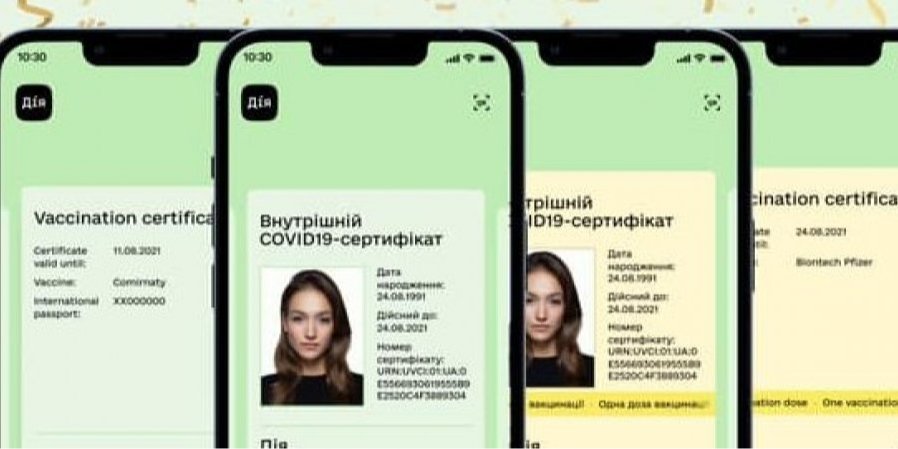 Уряд скоротив термін дії COVID-сертифікату до дев’яти місяців (Фото: Дія/Facebook)