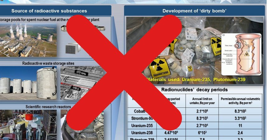 Правительство Словении разоблачило российский фейк о «грязной бомбе», которую якобы создают в Украине (Фото:Slovenian Government / Twitter)