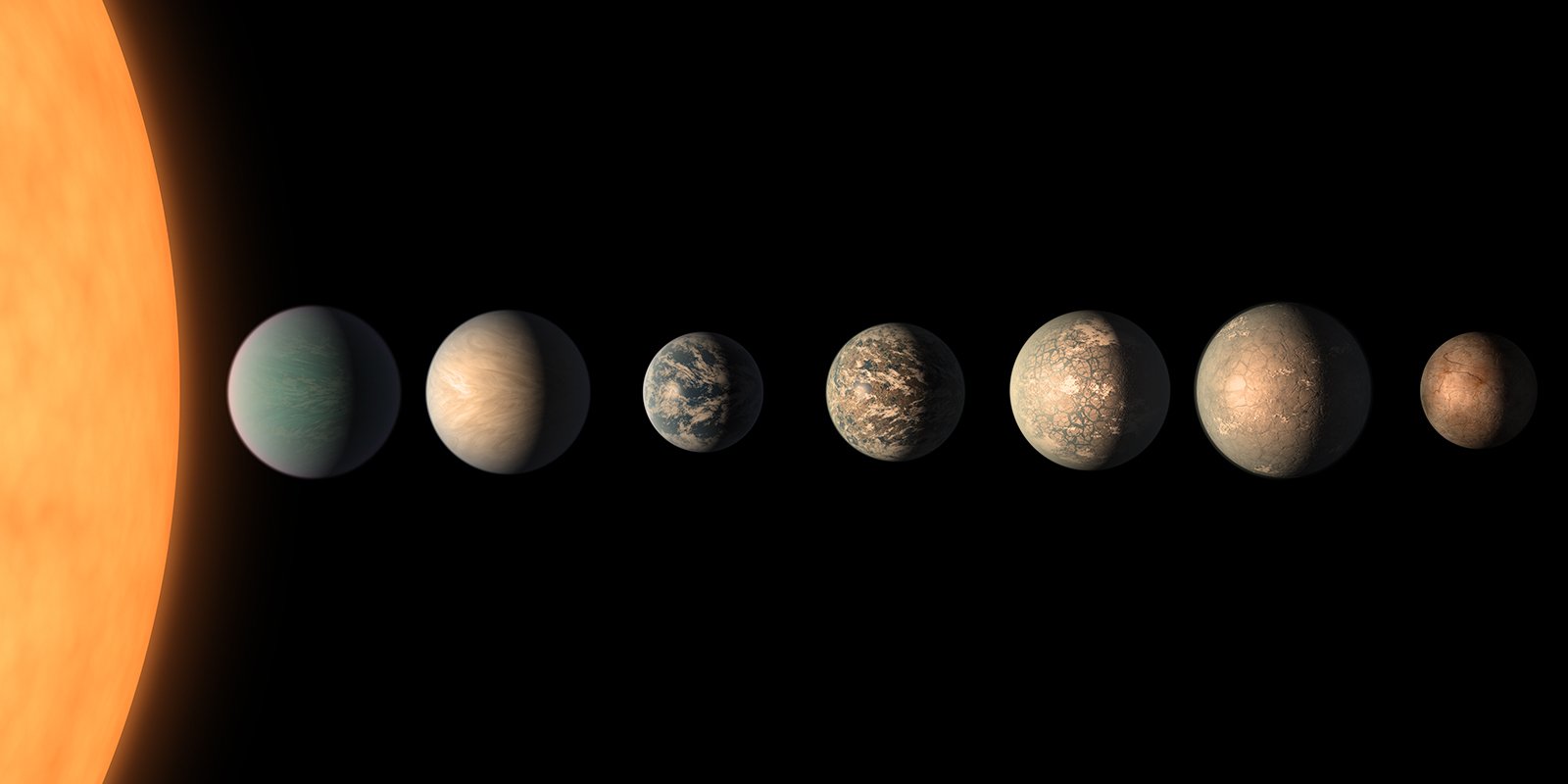 Планетна система TRAPPIST-1 (Фото: NASA/JPL-Caltech)
