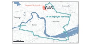 Експериментальна мережа ще потребує вдосконалень (Фото:AWS Quantum Technologies)