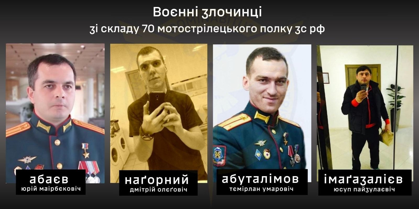 Russian war criminals (Photo: HUR)