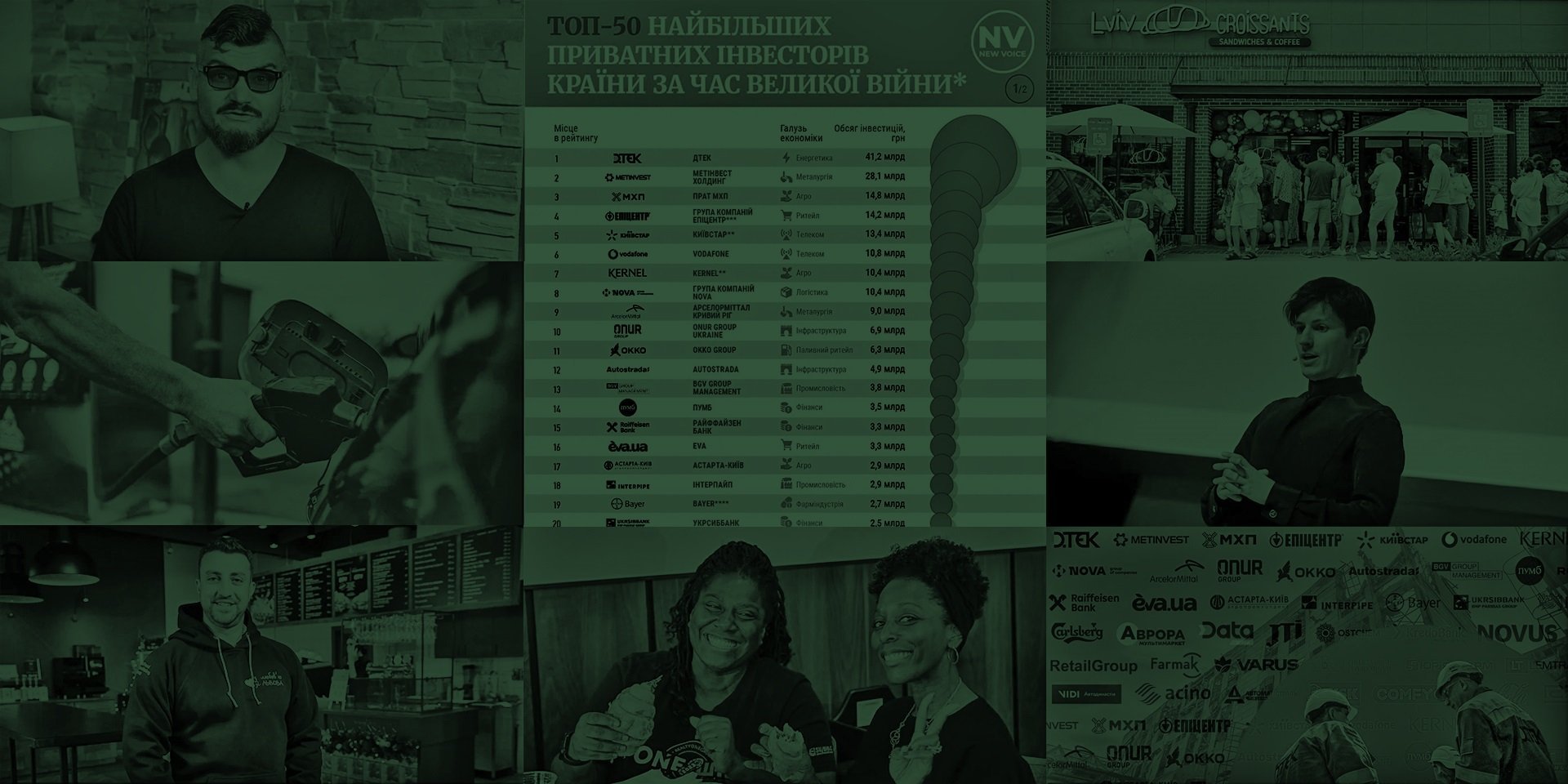 Бізнес тижня. Кудрицького попросили звільнитись, чому краще не користуватись Telegram та хто найбільше інвестує в Україну - фото