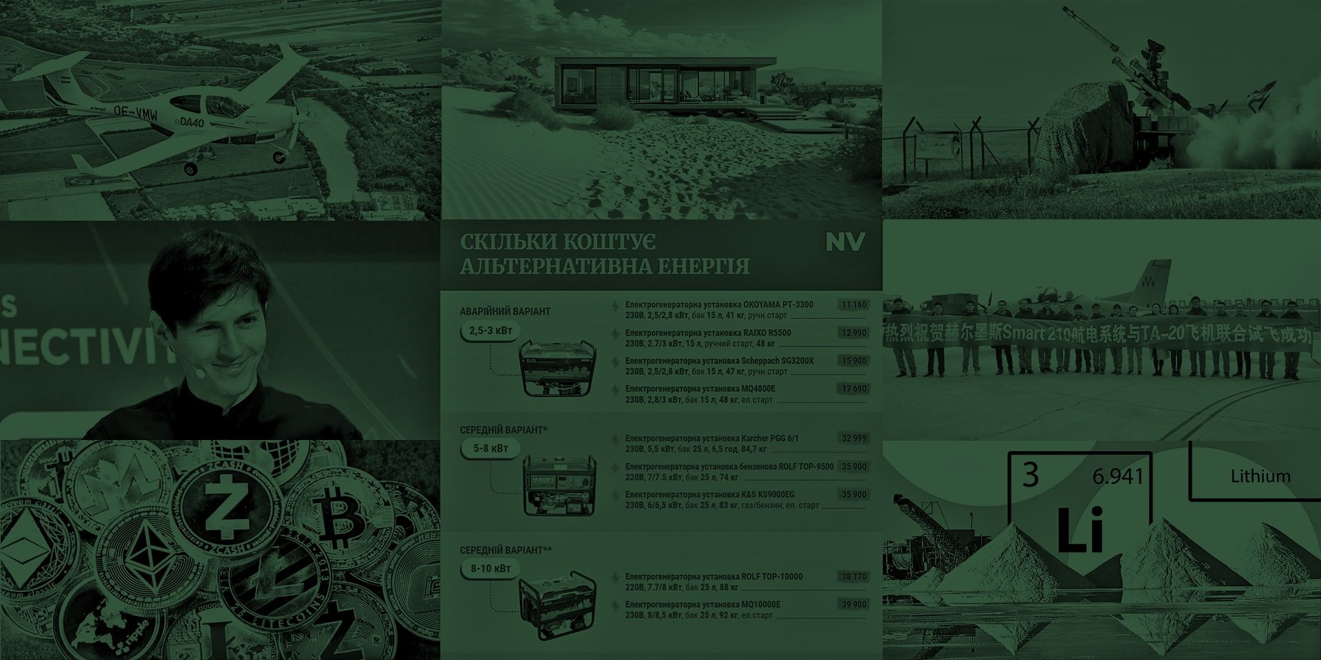 Бизнес недели. Война за крупнейшее литиевое месторождение, австрийский производитель самолетов поддерживает россиян, что расскажет Telegram - фото