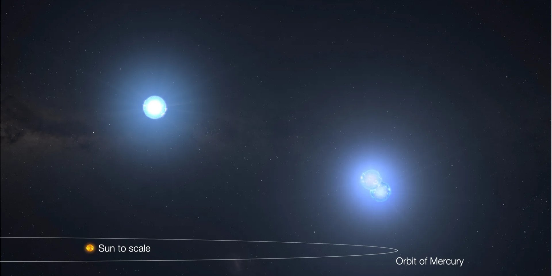 TIC 290061484 может превратиться в одну звезду (Фото: NASA Goddard Space Flight Center)