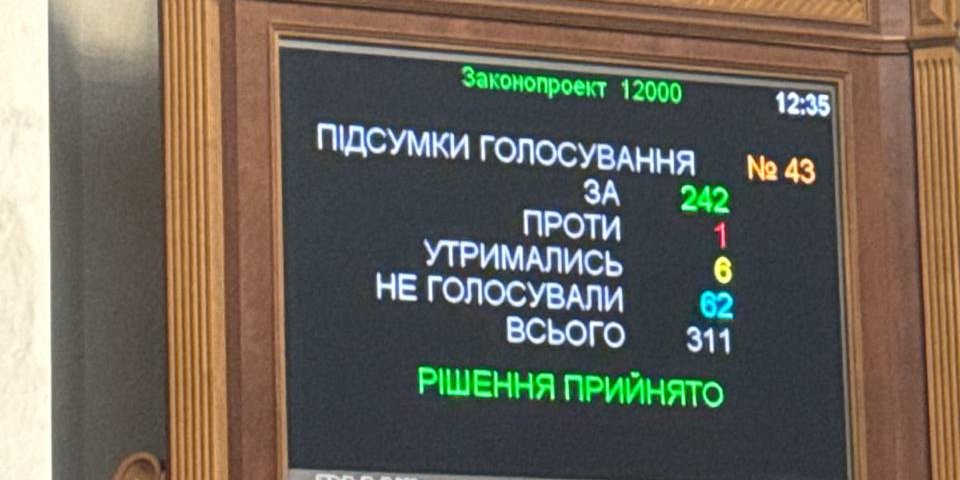 Парламент проголосовал за отмену повышения зарплат прокурорам (Фото: Ярослав Железняк / Telegram)
