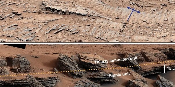 Марсоход Curiosity от NASA обнаружил симметричные следы ряби в двух отдельных точках кратера Гейла (Фото: NASA/JPL-Caltech/MSSS)