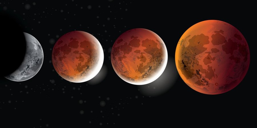 Лунное затмение 2025 года: NASA рассказало, чего ждать и&nbsp;когда наблюдать