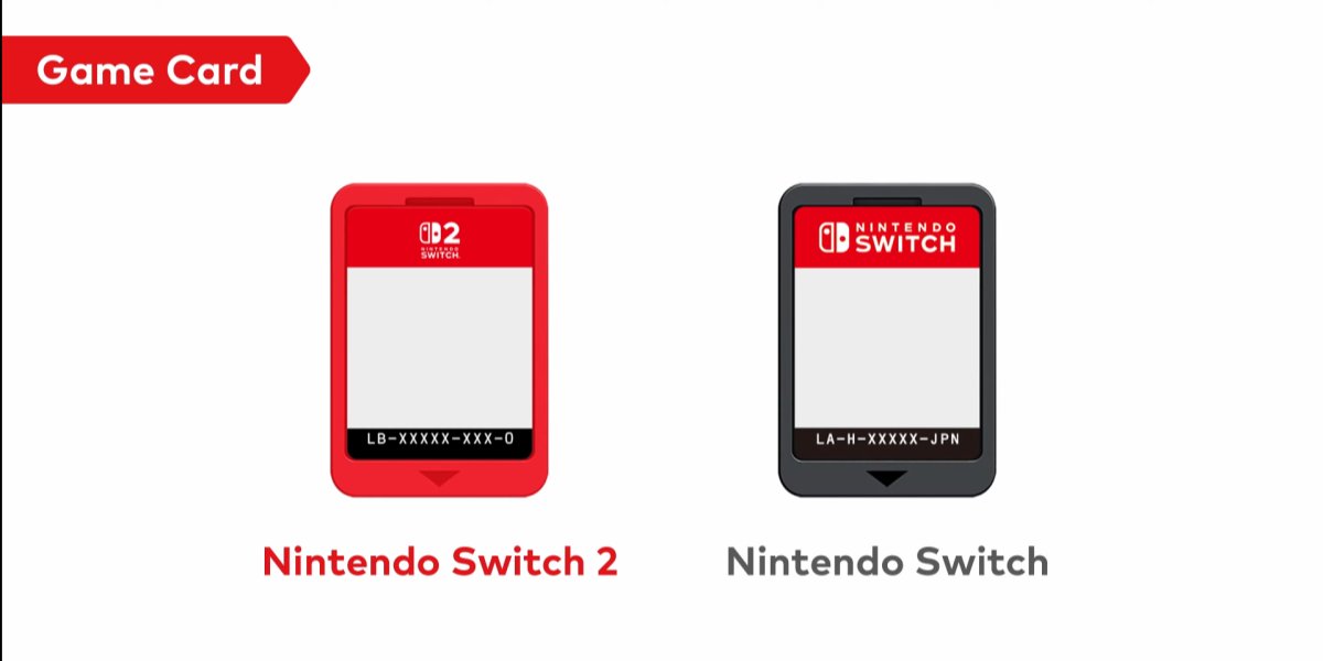 Картриджі Nintendo Switch 2 такі самі не їстівні, як і для першої Switch (Фото: Nintendo)