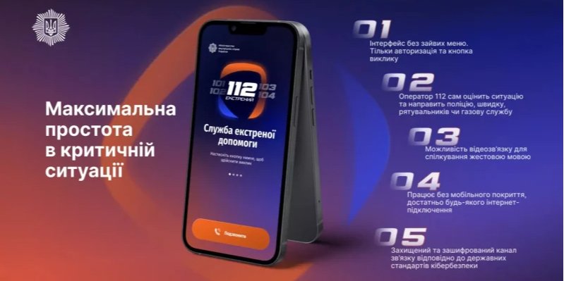 Принцип роботи сервісу максимально спрощений: у разі виникнення критичної ситуації користувач здійснює виклик через інтерфейс застосунку (Фото: МВС України)