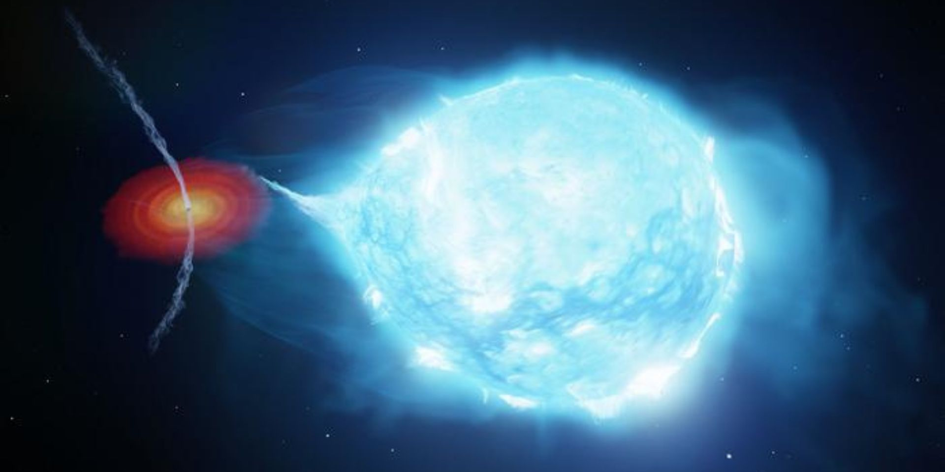 Загадка космоса. Астрономы впервые измерили мощность струй черной дыры Cygnus X-1