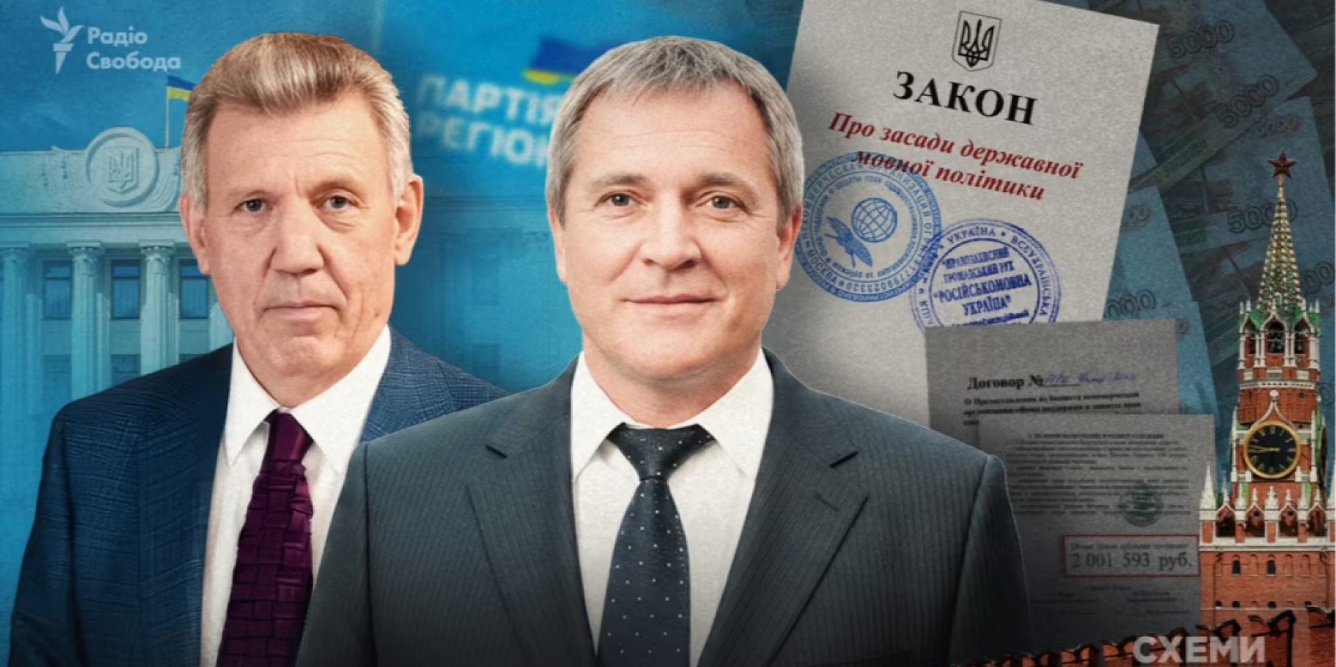 Кремль финансировал продвижение закона экс-нардепов-регионалов, который приравнивал русский язык к государственному — Схемы