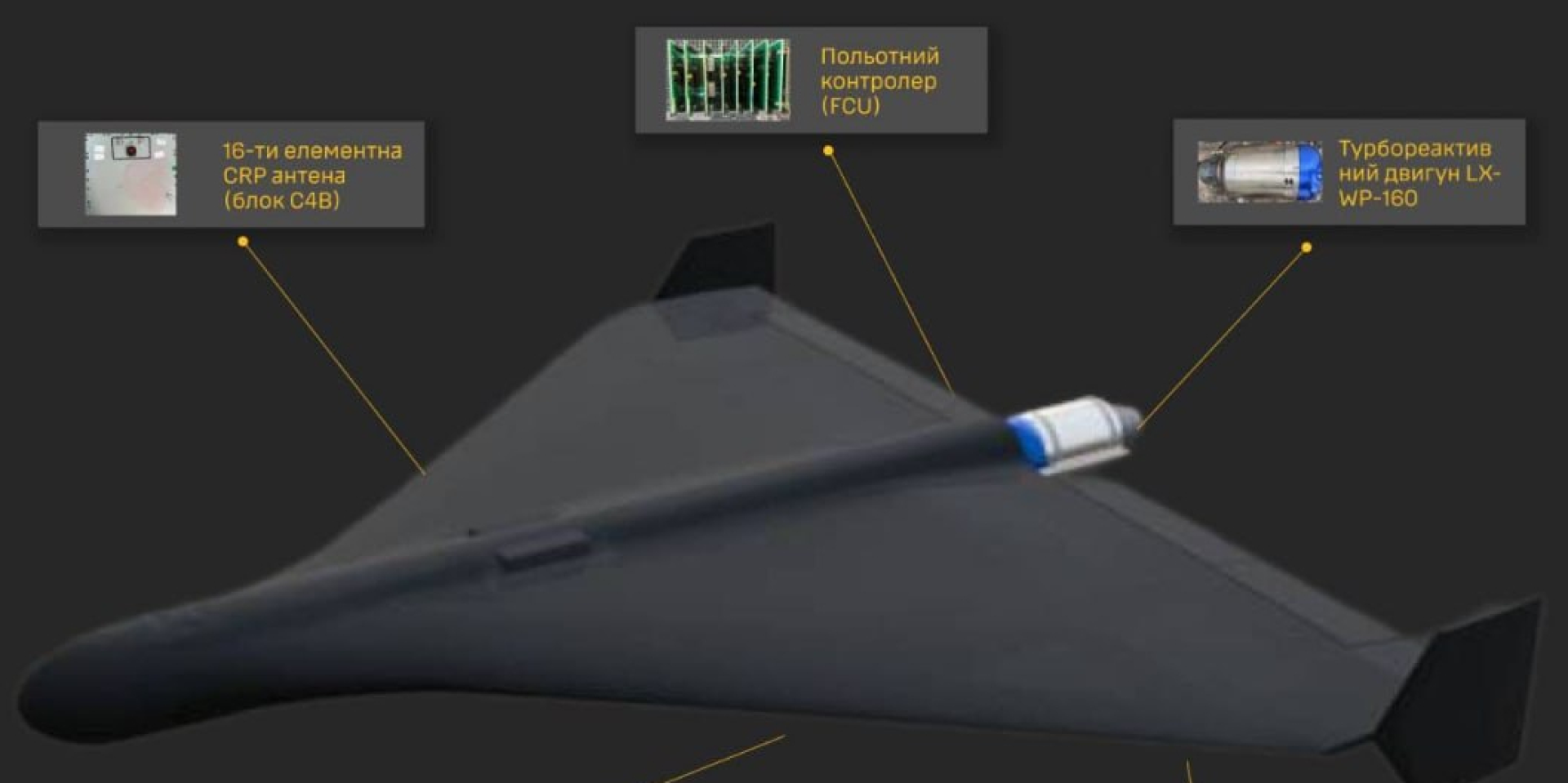 Russia deploys new Geran-4 jet-powered attack drones against Ukraine - HUR