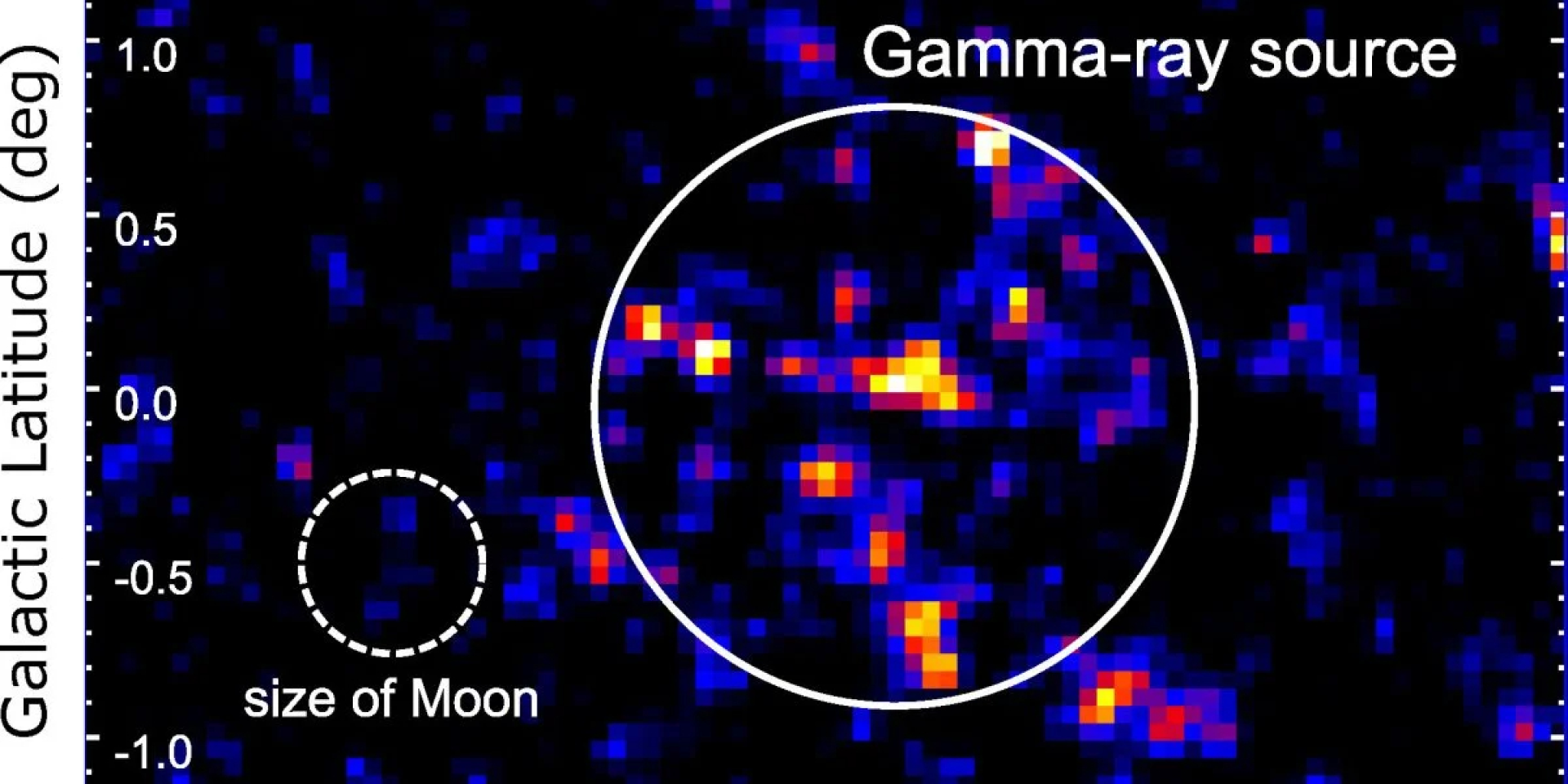 Телескоп NASA «Ферми» обнаружил гамма-лучи с энергией 1000 Дж (Фото: Адаптировано по материалам Цунэфуми Мидзуно и др., The Astrophysical Journal)