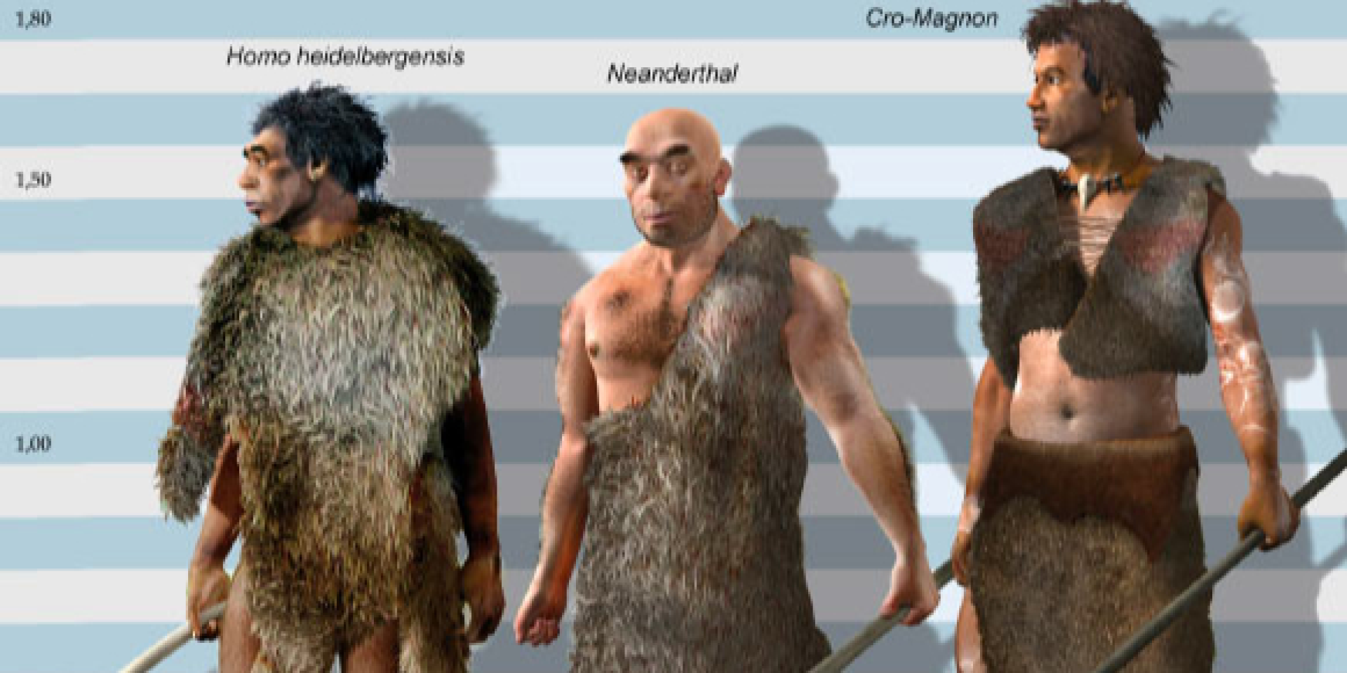Homo heidelbergensis, неандерталец и кроманьонец (Фото: SINC / José Antonio Peñas)