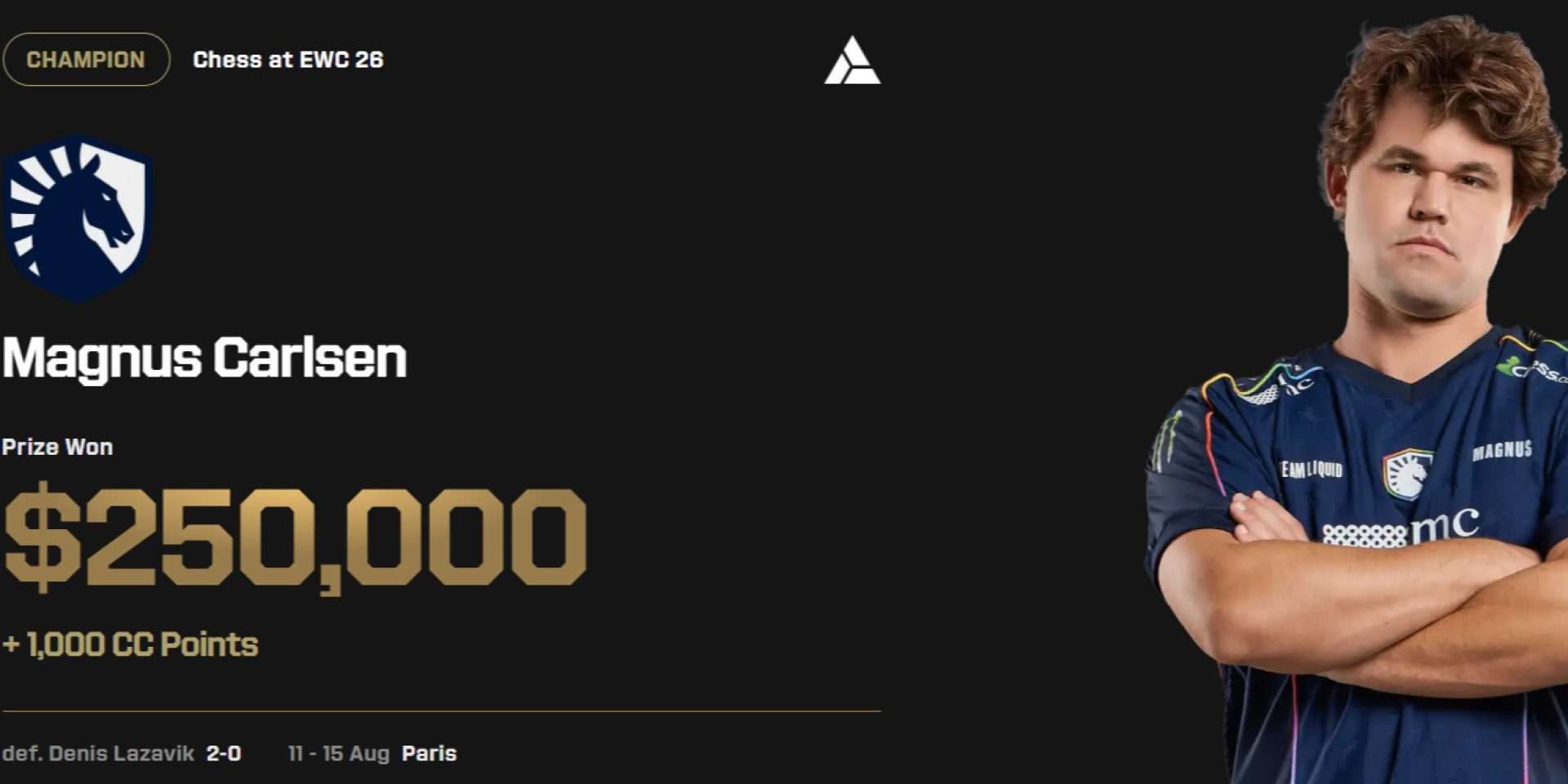 Магнус Карлсен (Фото: esportsworldcup.com)