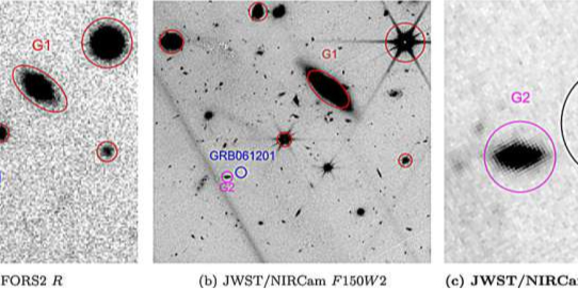 Область GRB 061201, наблюдаемая с помощью VLT и JWST (Фото: The Astrophysical Journal (2026))