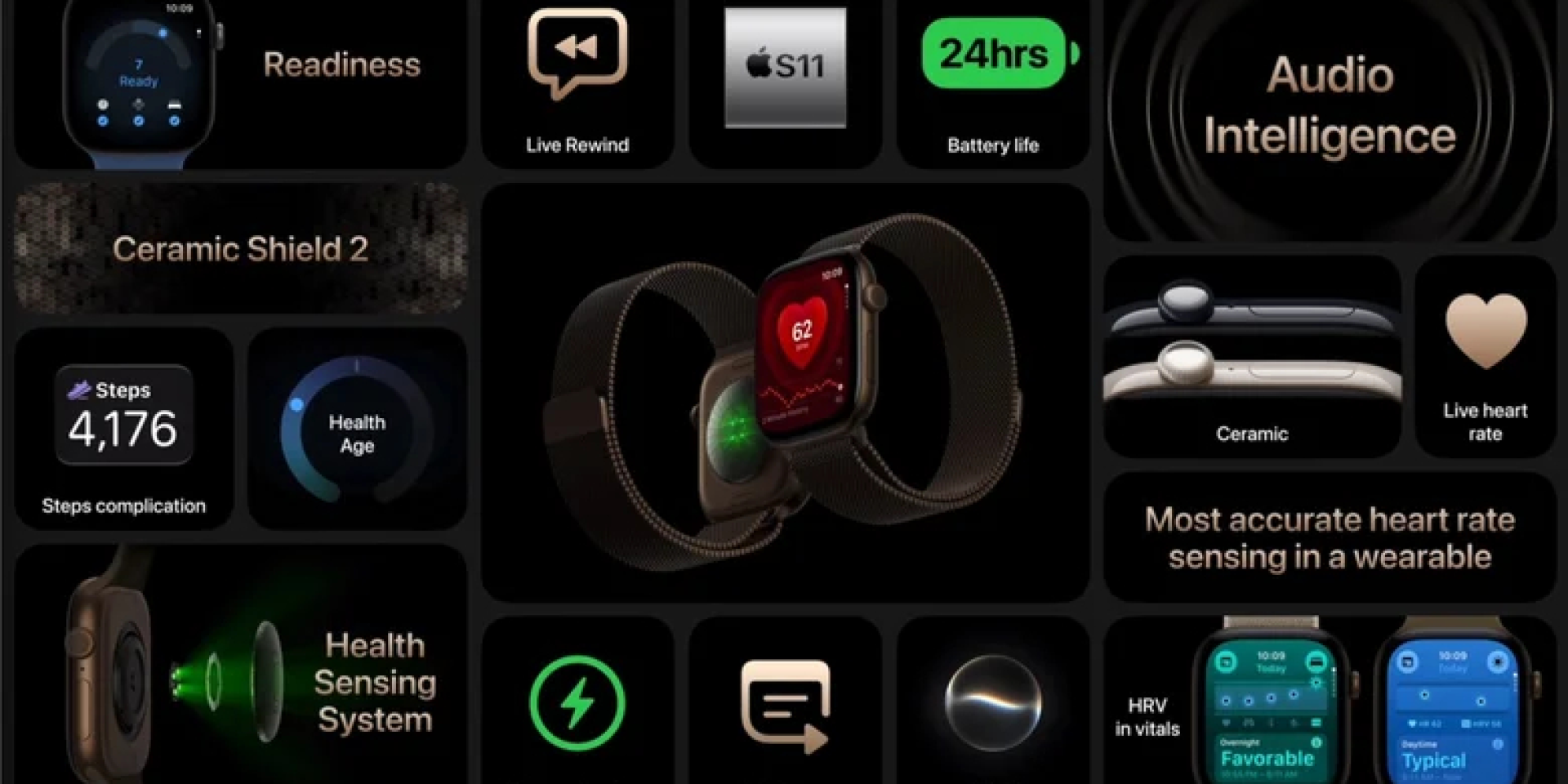 Новые функции Apple Watch Series 12 (Фото: Apple)