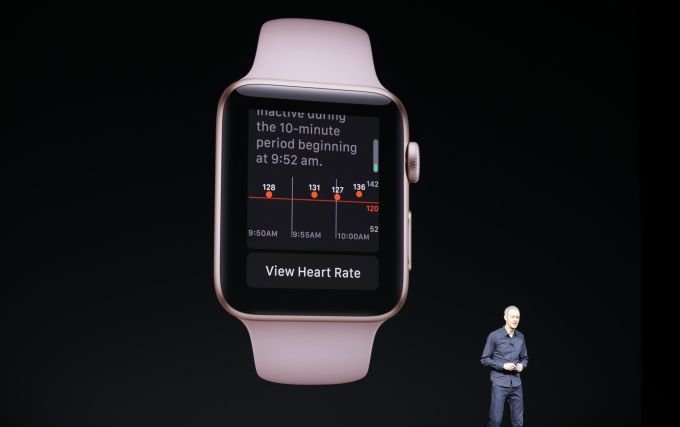Презентация новых Apple Watch (Фото: Фото: techcrunch.com)
