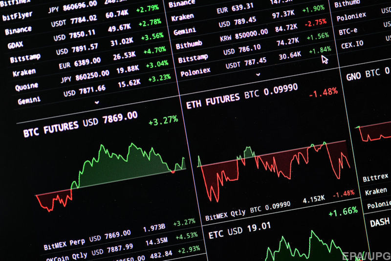 Рыночные цены криптовалют на разных биржах