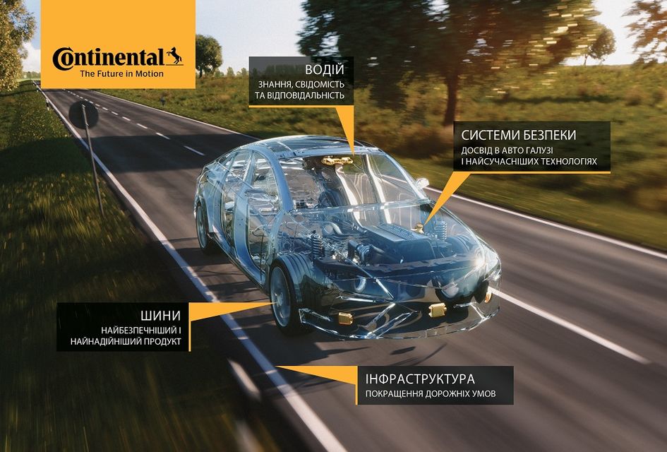 фото: Continental
