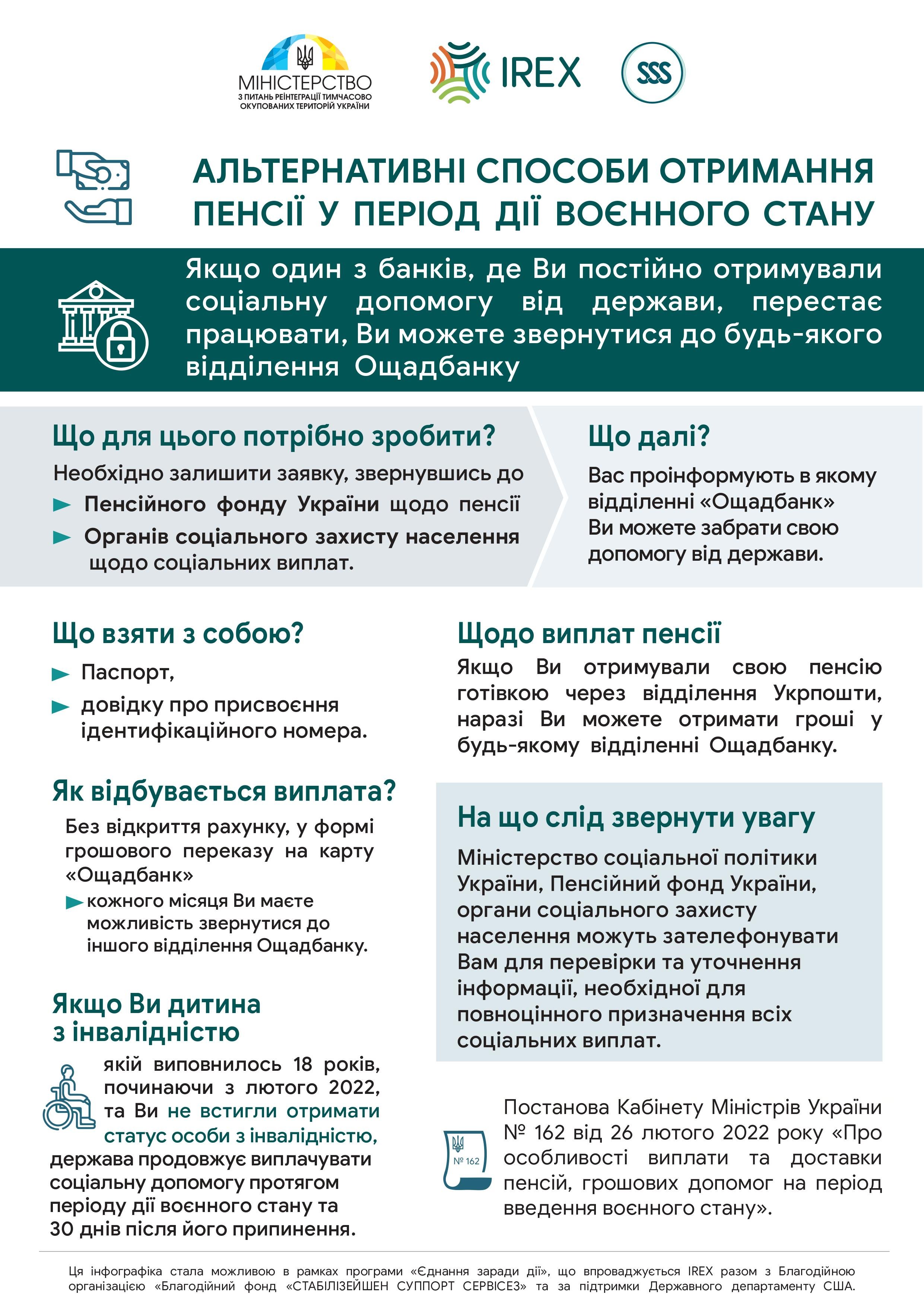 Как получить пенсию москвича Как получить пенсию москвича