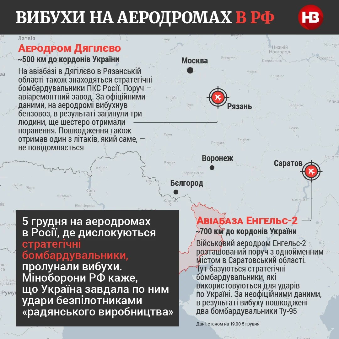 Фольксваген саратов 3 дачная Фольксваген саратов 3 дачная