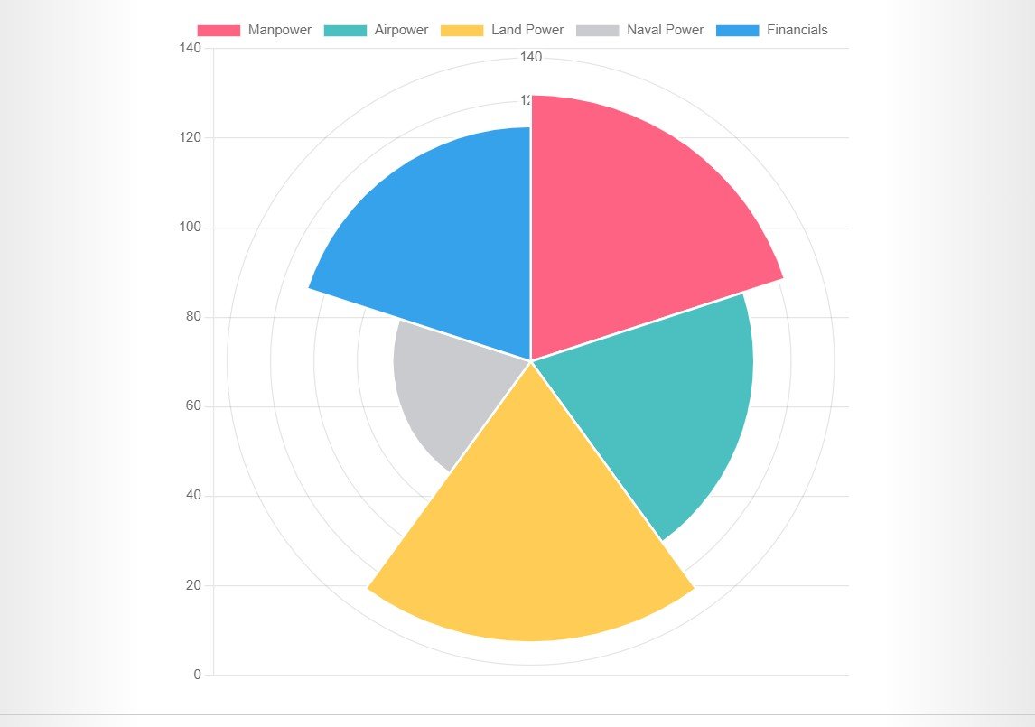 Економічні новини - головні новини України та світу