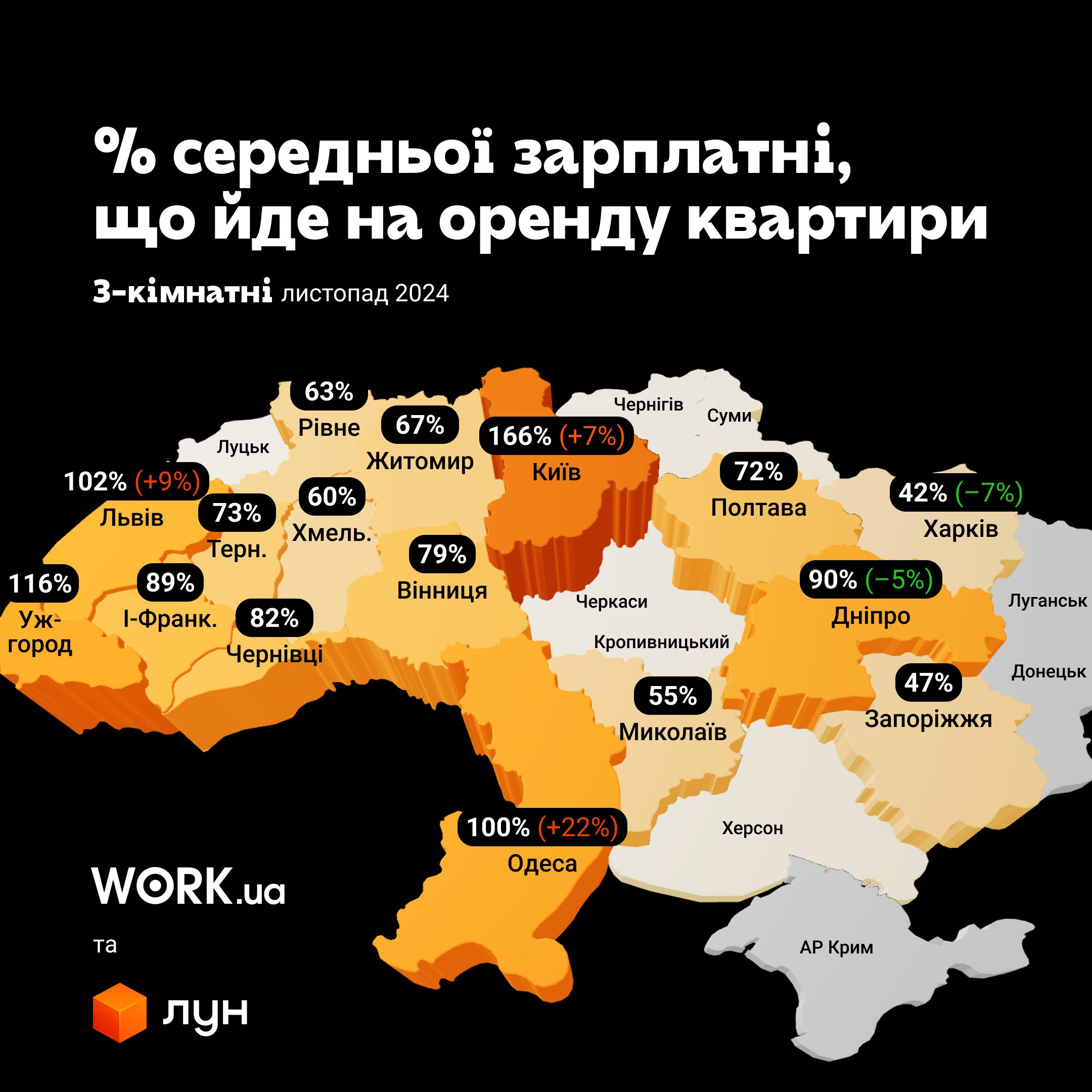 ZyzlNp8YknE3d3aFfrws Економічні новини - головні новини України та світу