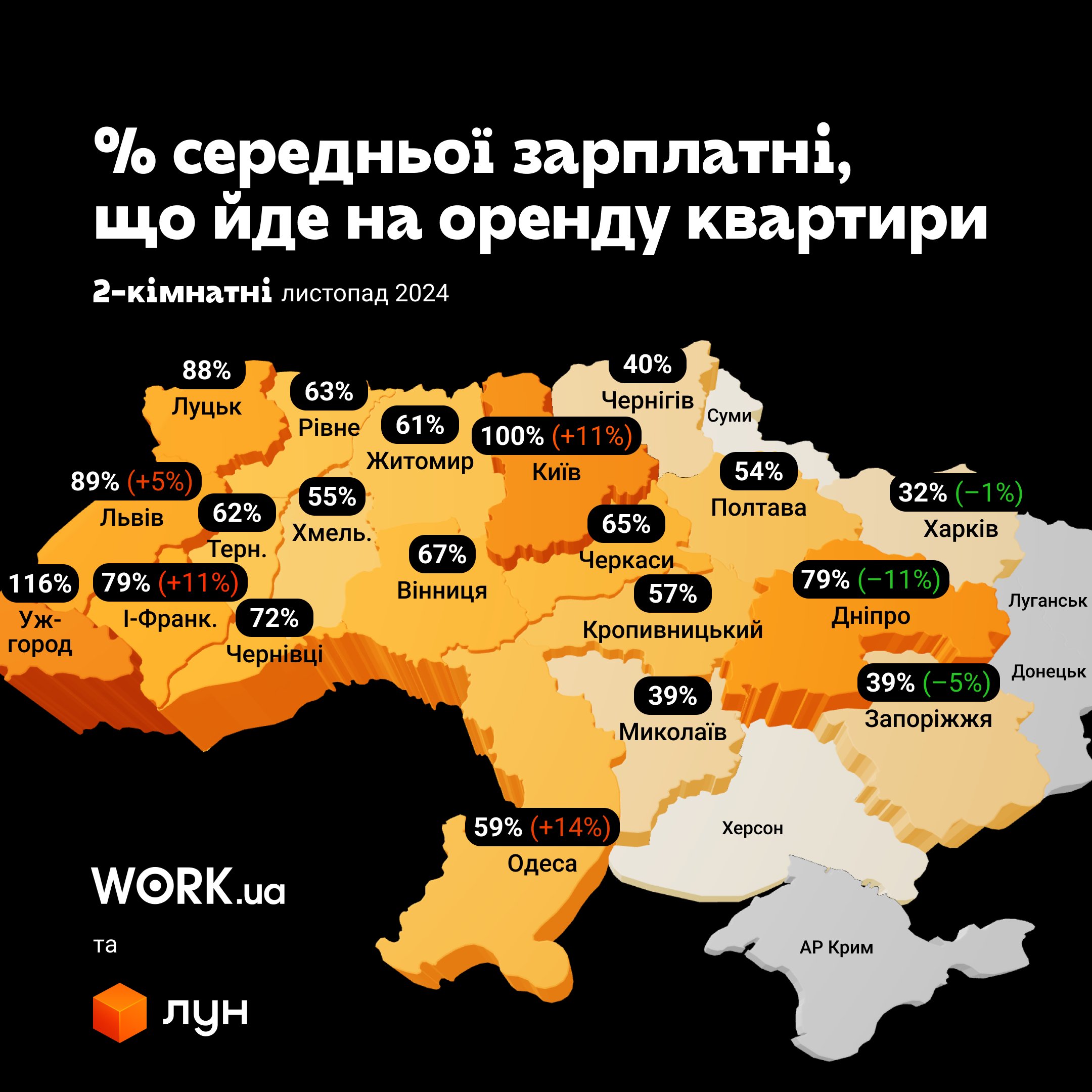 ctuoT5GDXEI3oZJ1cNlm Економічні новини - головні новини України та світу