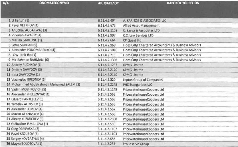 Від Дерипаски до Коломойського, Бахматюка та Григоришина_1