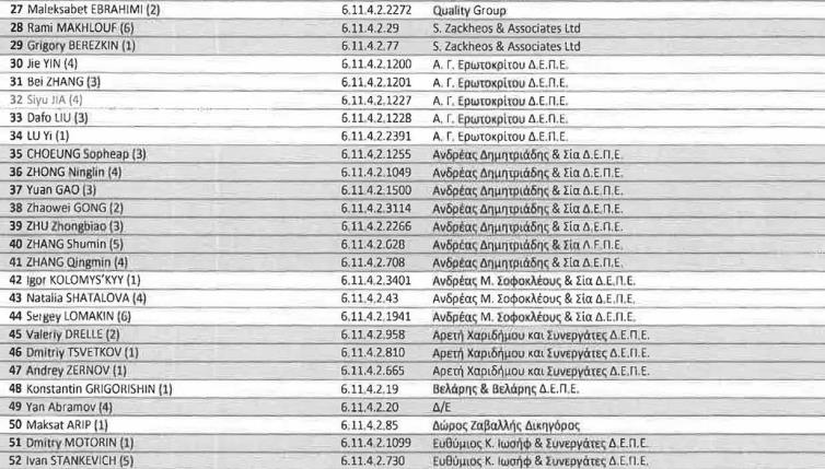 Від Дерипаски до Коломойського, Бахматюка та Григоришина_3