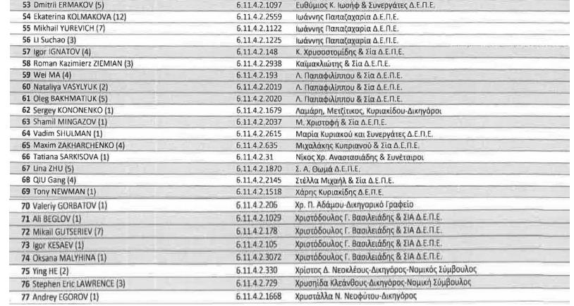 Від Дерипаски до Коломойського, Бахматюка та Григоришина_5