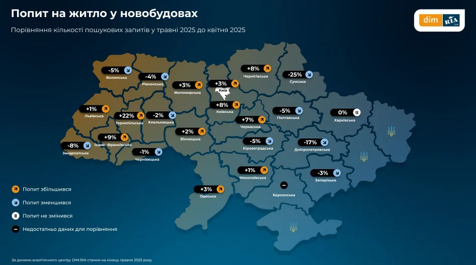 Економічні новини - головні новини України та світу