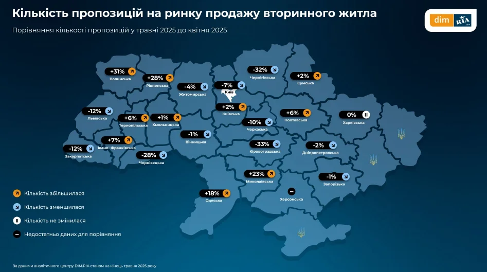 Економічні новини - головні новини України та світу