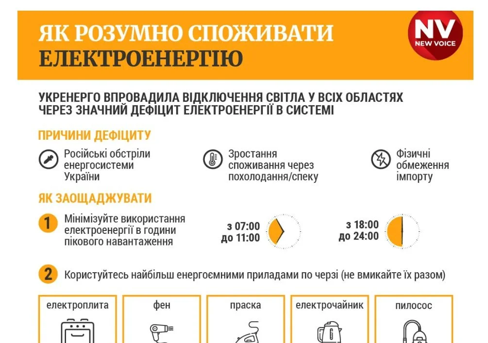 NV (Фото: https://nv.ua/)