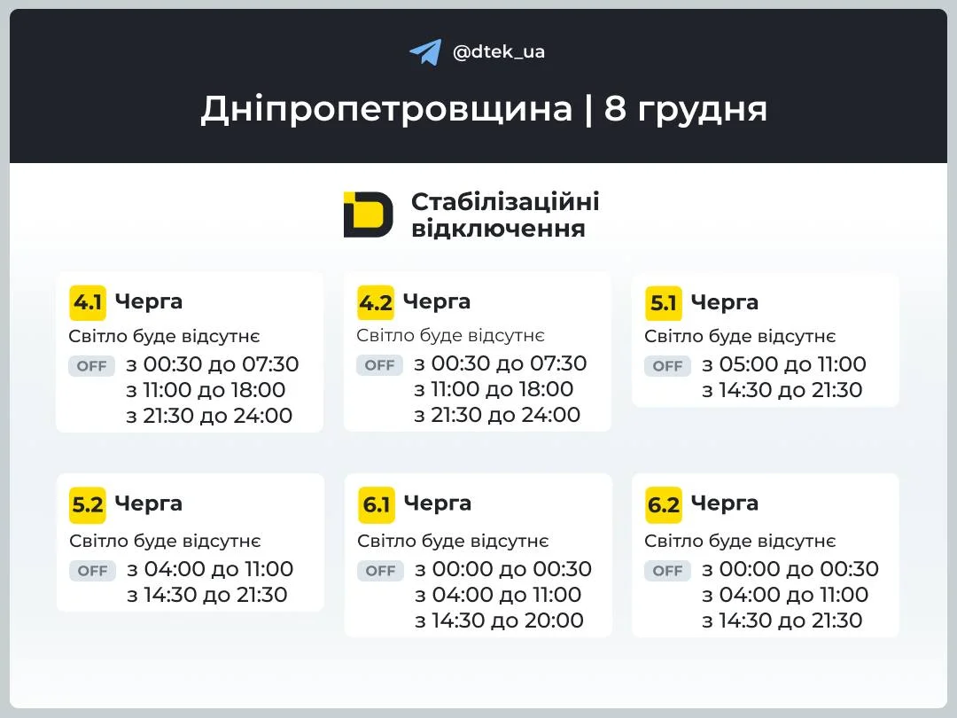 ДТЭК / Telegram