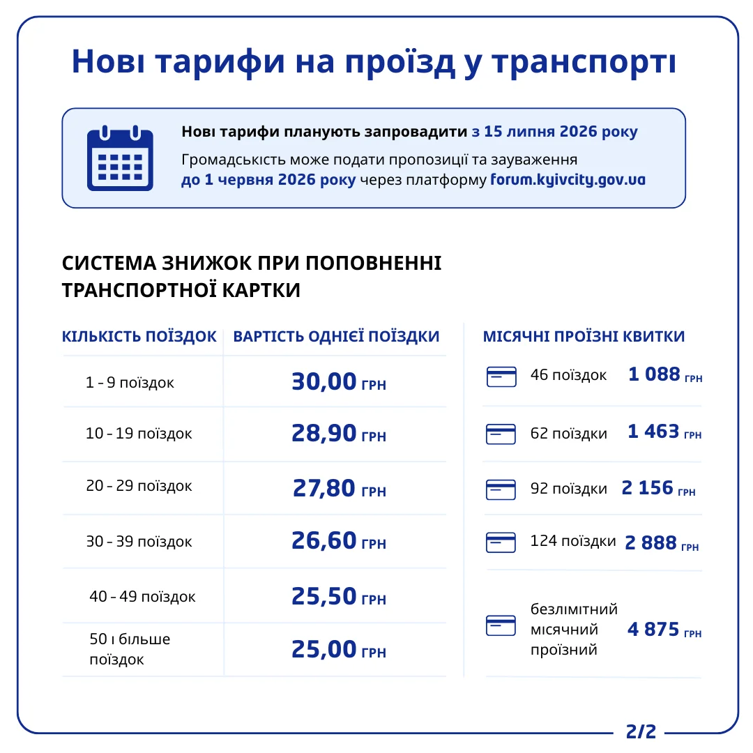 КГГА
